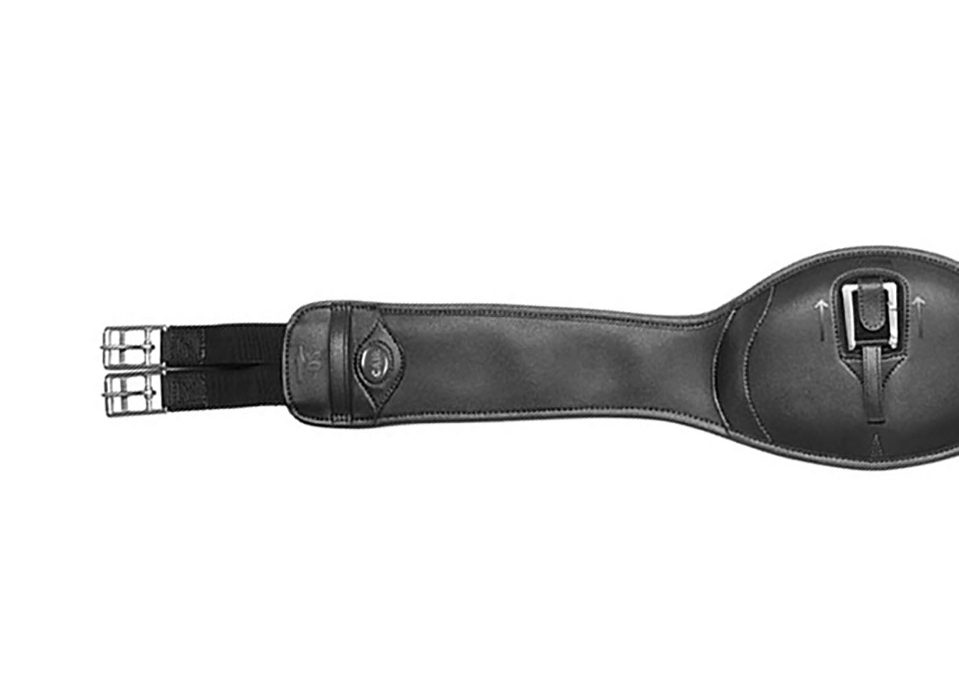 Anatomic Girth