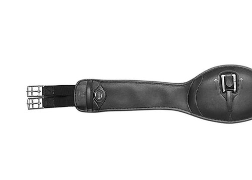 Anatomic Girth