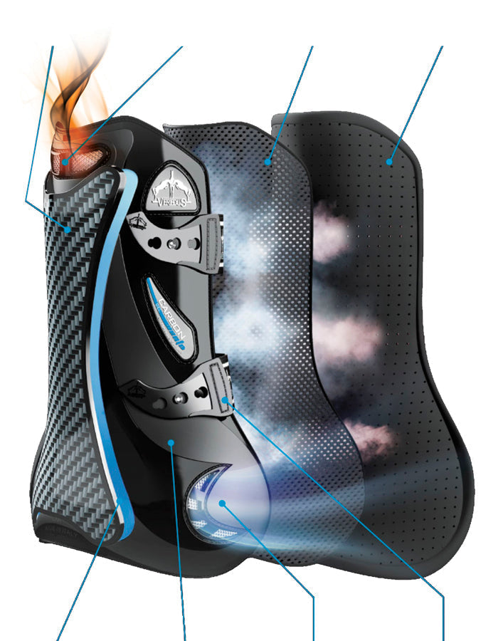 Open-Front Boots