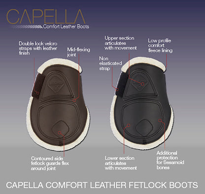 Capella Comfort Fetlock Boots